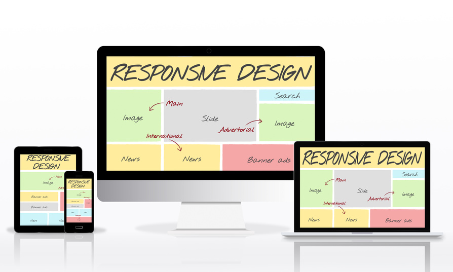 Grafik: Displays responsives Design Displays relevanter Endgeräte