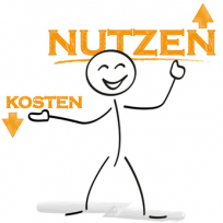 Abwägung Abwägung von Kosten und Nutzen auf der rechten und linken Hand